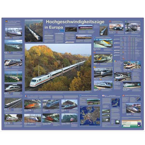 Eisenbahnposter \"Hochgeschwindigkeitszüge in Europa\" Grossposter